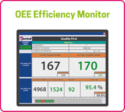 tecnical software aplicacions oee efficiency monitor