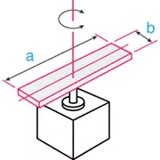 apunts tecnics calcul moments inercia ico