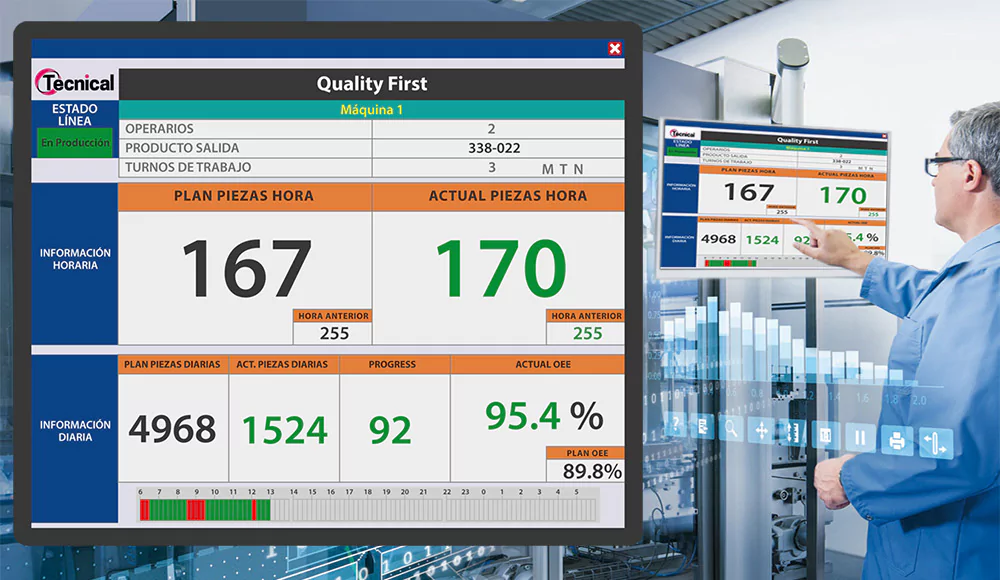 software oee efficiency monitor